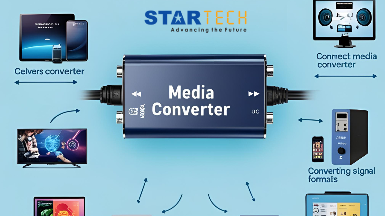 what is the use of media converter