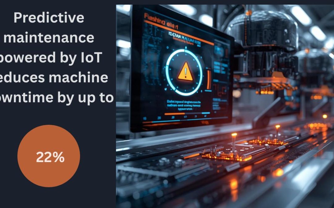 how is iot used in manufacturing
